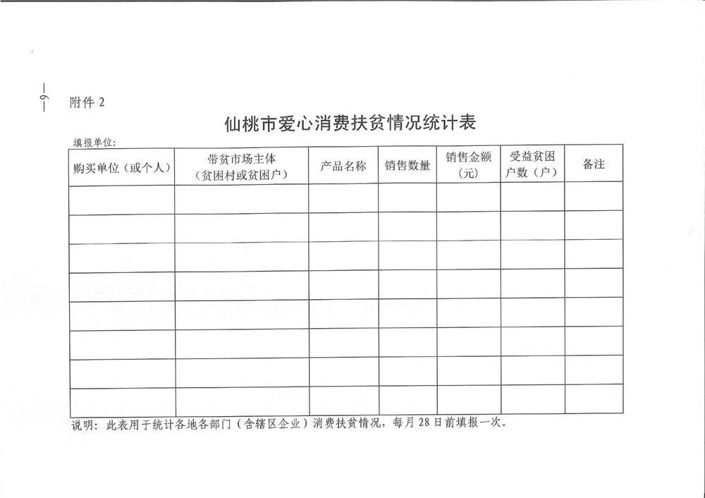 仙工发〔2020〕10号--关于开展爱心消费扶贫活动的通知
