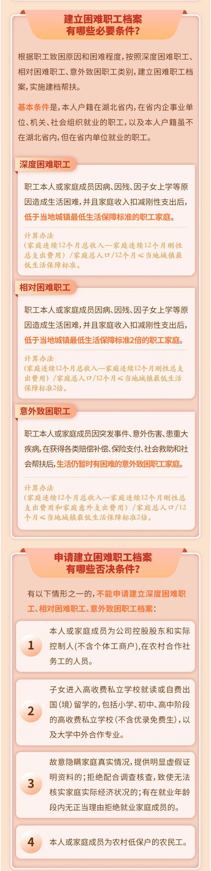 湖北工会困难帮扶和送温暖政策解答1