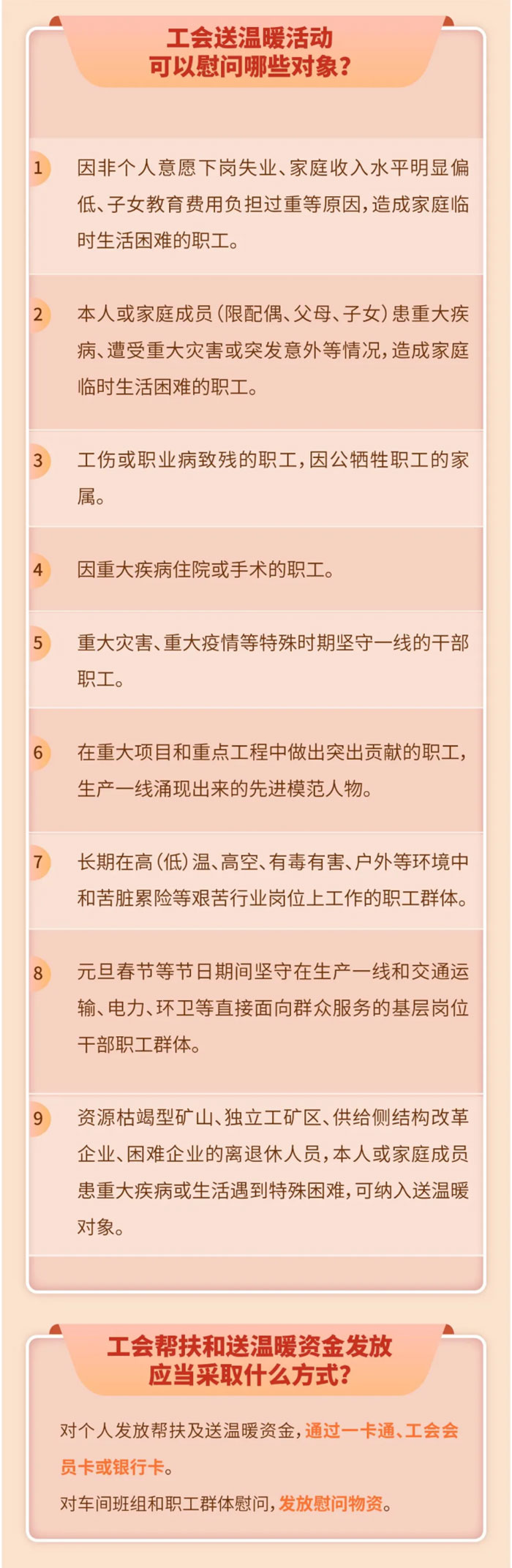湖北工会困难帮扶和送温暖政策解答1