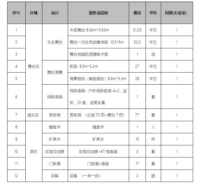 永兴集团yx08关于“致敬劳动者” 系列记者见面会活动现场布置项目的询价公告